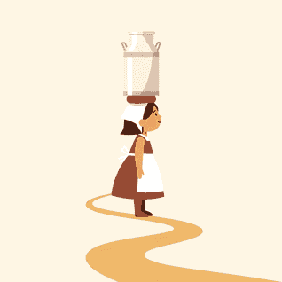 The Milkmaid and her Pail by Aesop