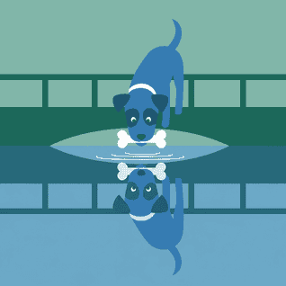 The Dog and his Reflection by Aesop